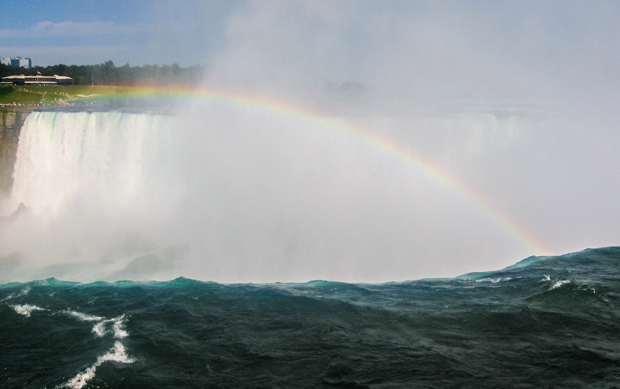 Ниагарский водопад - Канадский водопад "Подкова" (Horseshoe Falls)